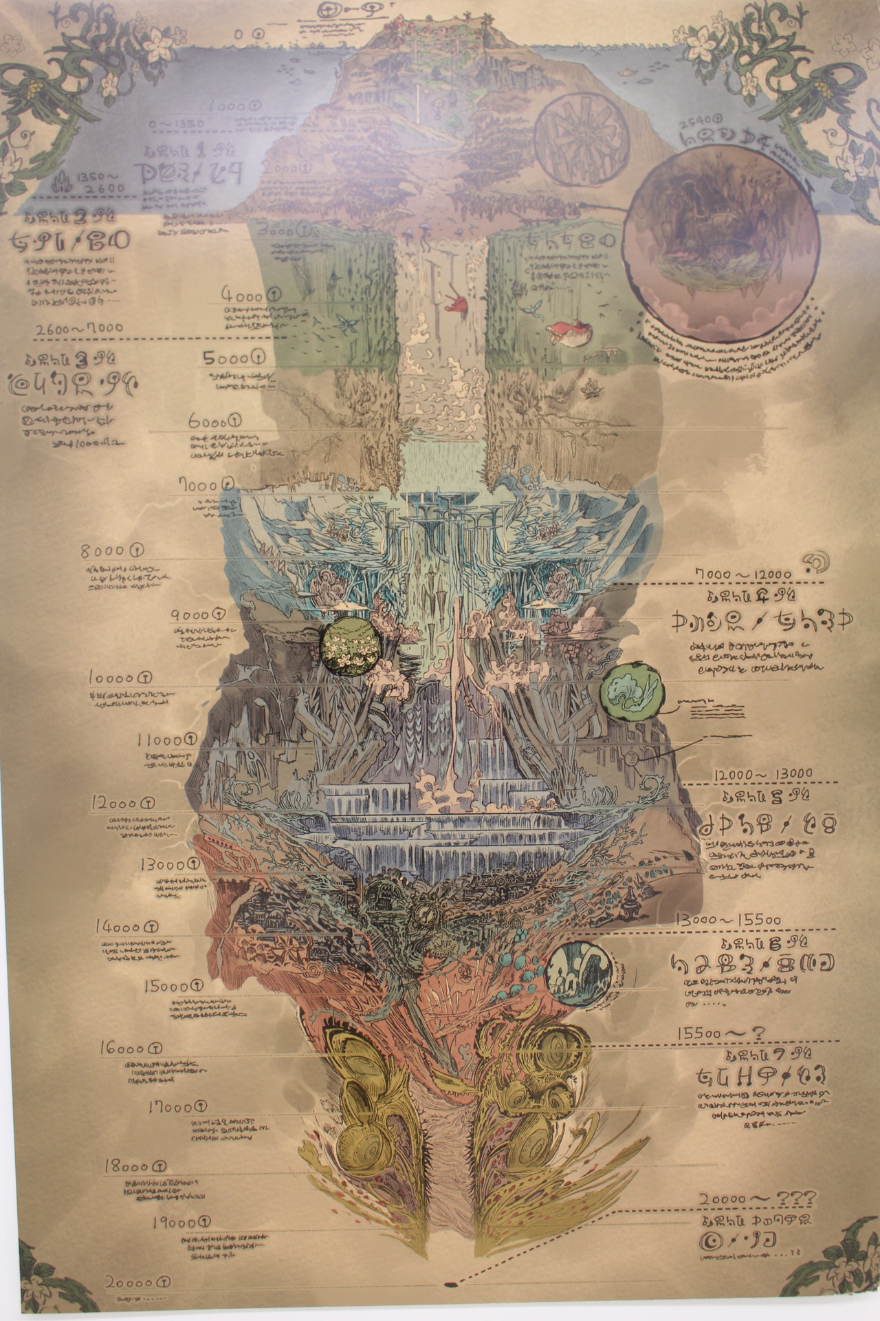 メイドインアビスのオンリーショップに行ってみた るぷるどぅさんの広島市の活動データ Yamap ヤマップ