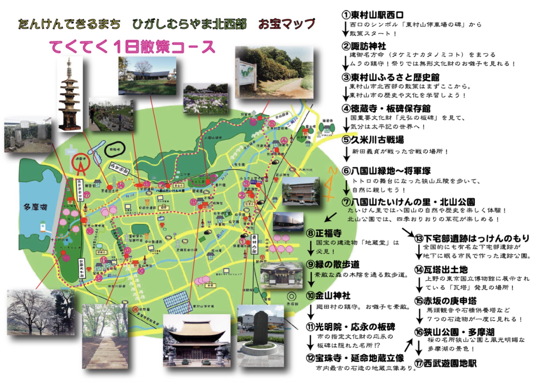 東京都東村山市_てくてく1日散歩コース(11km)-2020-05-02 / ミノルタさんの国分寺市の活動データ | YAMAP / ヤマップ