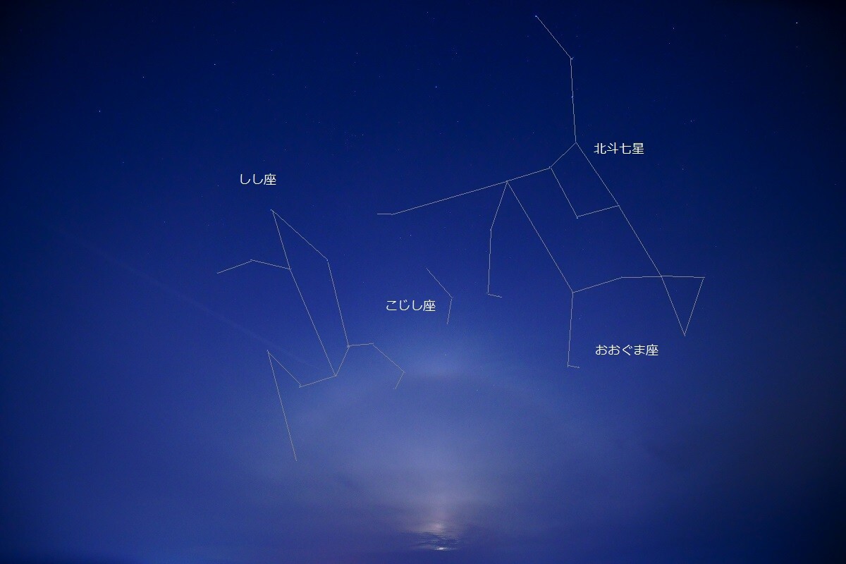 月暈と金星と土星の接近 としちゃんさんの佐賀市 大川市の活動日記 Yamap ヤマップ