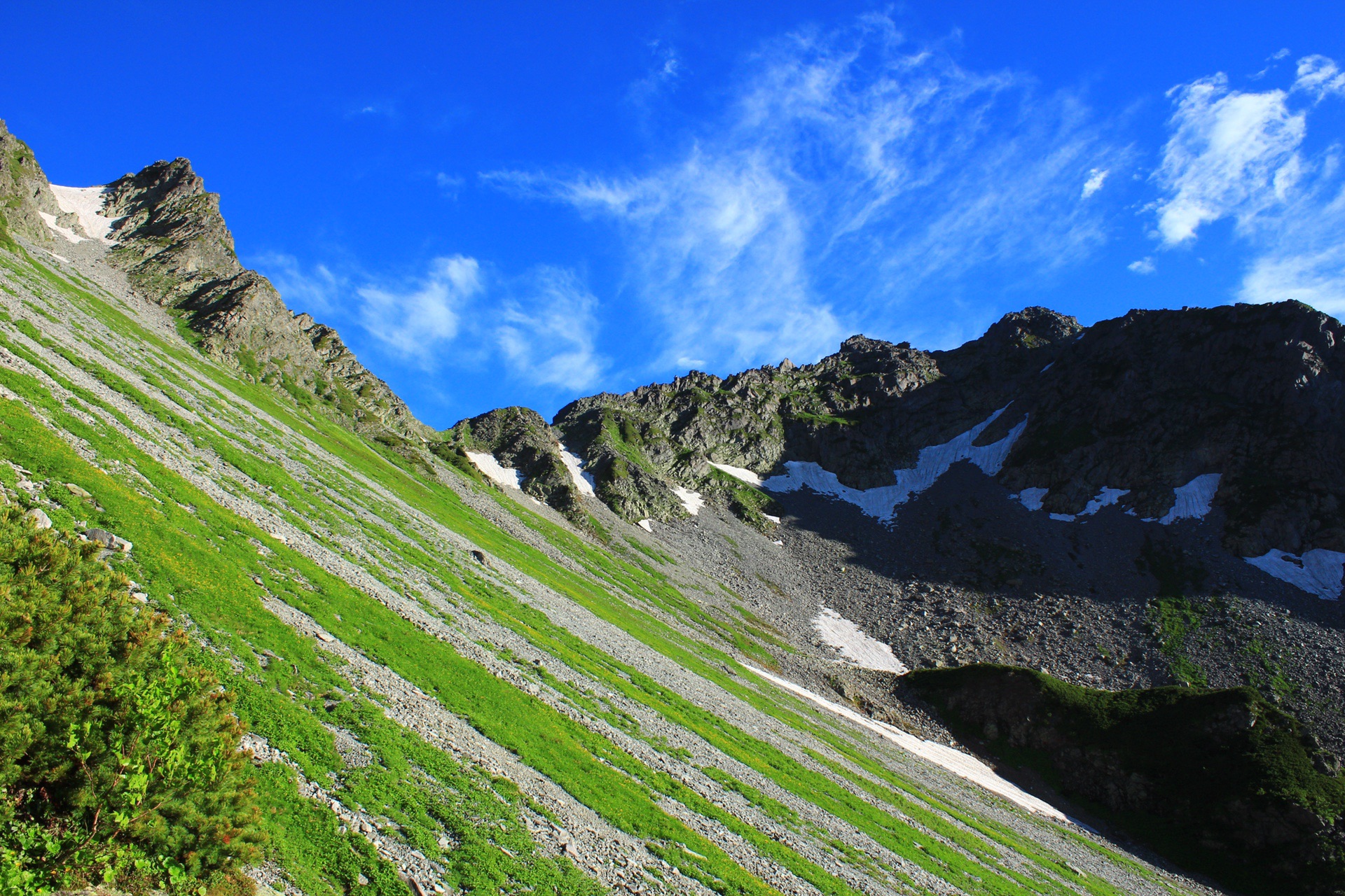 穂高デビュー 奥穂高岳 お父さんさんの槍ヶ岳 穂高岳 上高地の活動日記 Yamap ヤマップ