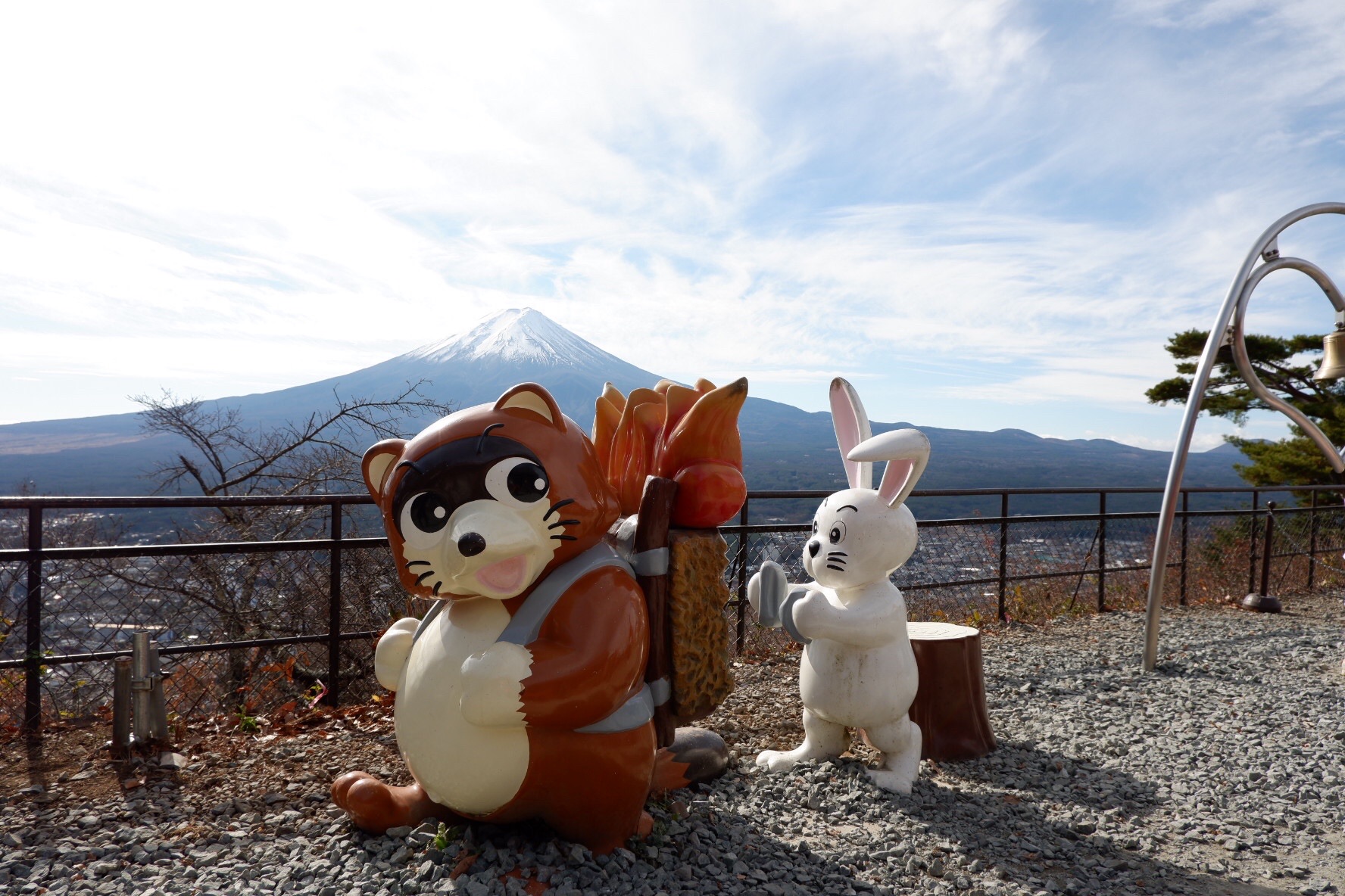 天上山 河口湖富士山パノラマロープウェイ しもまっちさんの釈迦ヶ岳 大栃山の活動データ Yamap ヤマップ