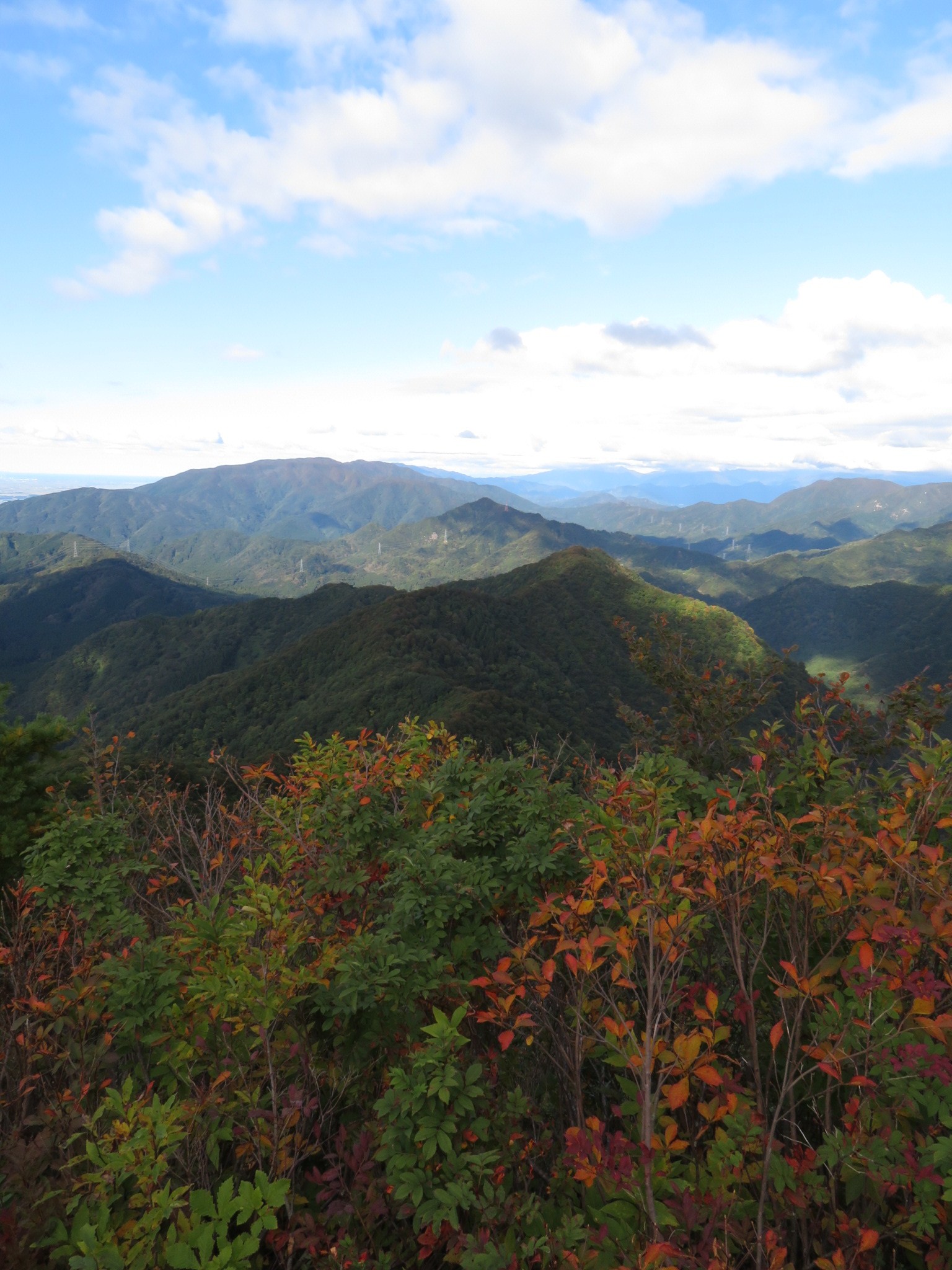 木六山・銀次郎山 左奥 大蔵山、菅名岳
