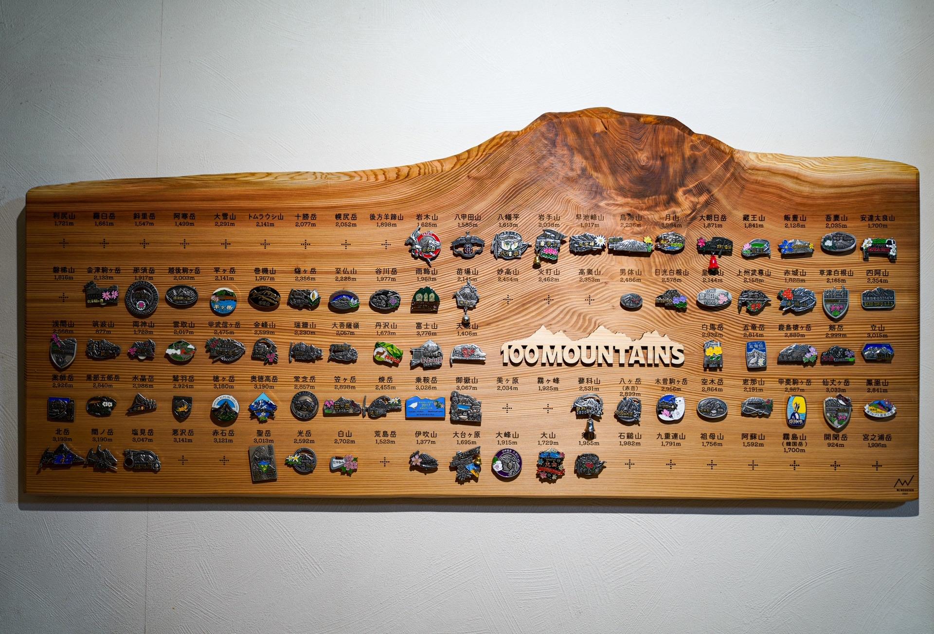 百名山バッチボード(約100cm×約30cm 厚み2cm) 無垢の木の板に日本百名山の山名と標高を彫 / beehiveさんの