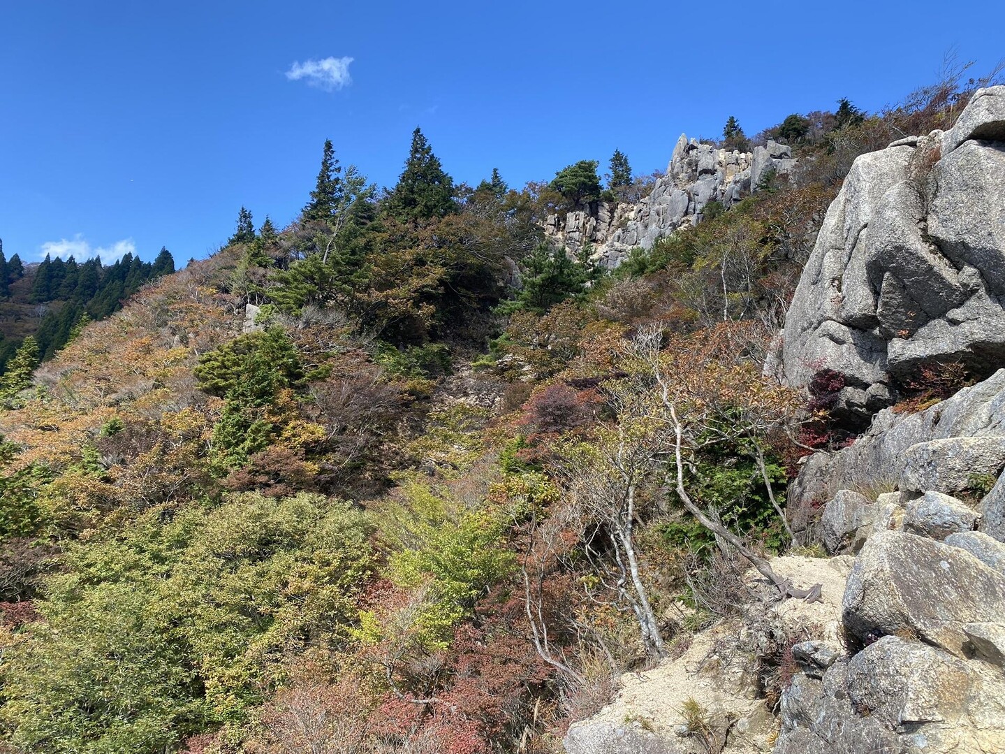 御在所岳 武平峠から往復 / ホビロンさんの御在所岳（御在所山）・雨乞岳の活動データ YAMAP / ヤマップ