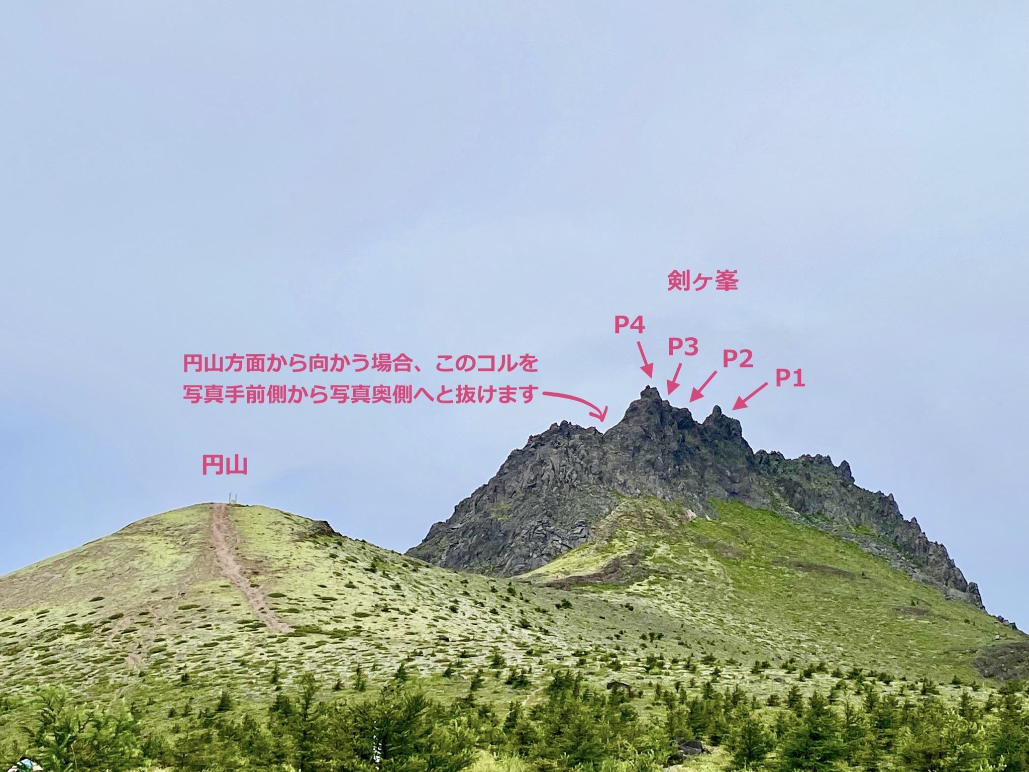 駒ヶ岳(剣ヶ峯) P1〜P4四峰全制覇😆 / ズイズイさんの北海道駒ヶ岳