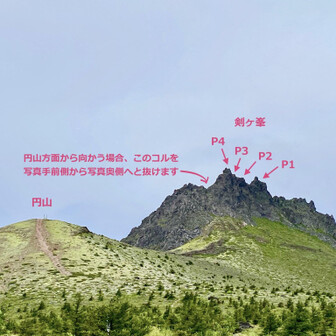 駒ヶ岳(剣ヶ峯) P1〜P4四峰全制覇😆 / ズイズイさんの北海道駒ヶ岳