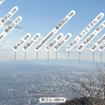 生駒山・神津嶽・大原山 ぼくらの広場にも初めてきたけど、風強くてすぐ撤退😅