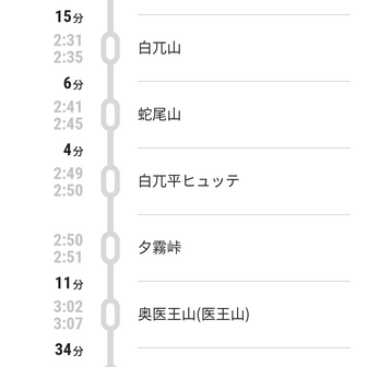 アプリとwebの軌跡時間がずれる Yamap ヤマップ