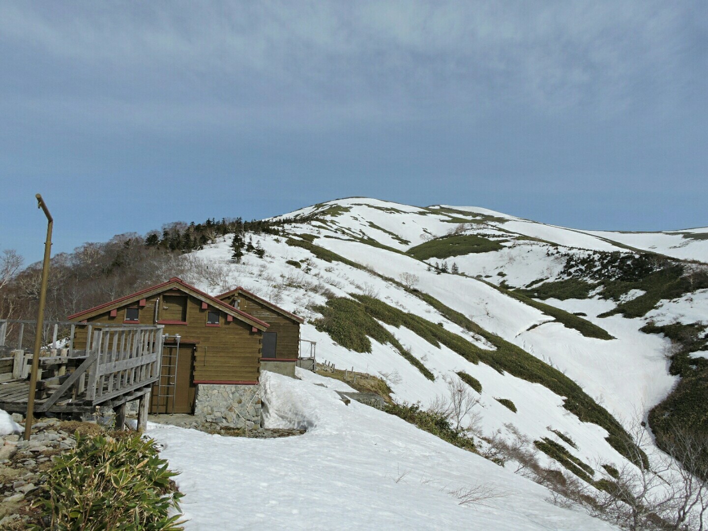 雪解け間近 仙ノ倉山 平標山 Ken3さんの谷川岳 七ツ小屋山 大源太山の活動データ Yamap ヤマップ