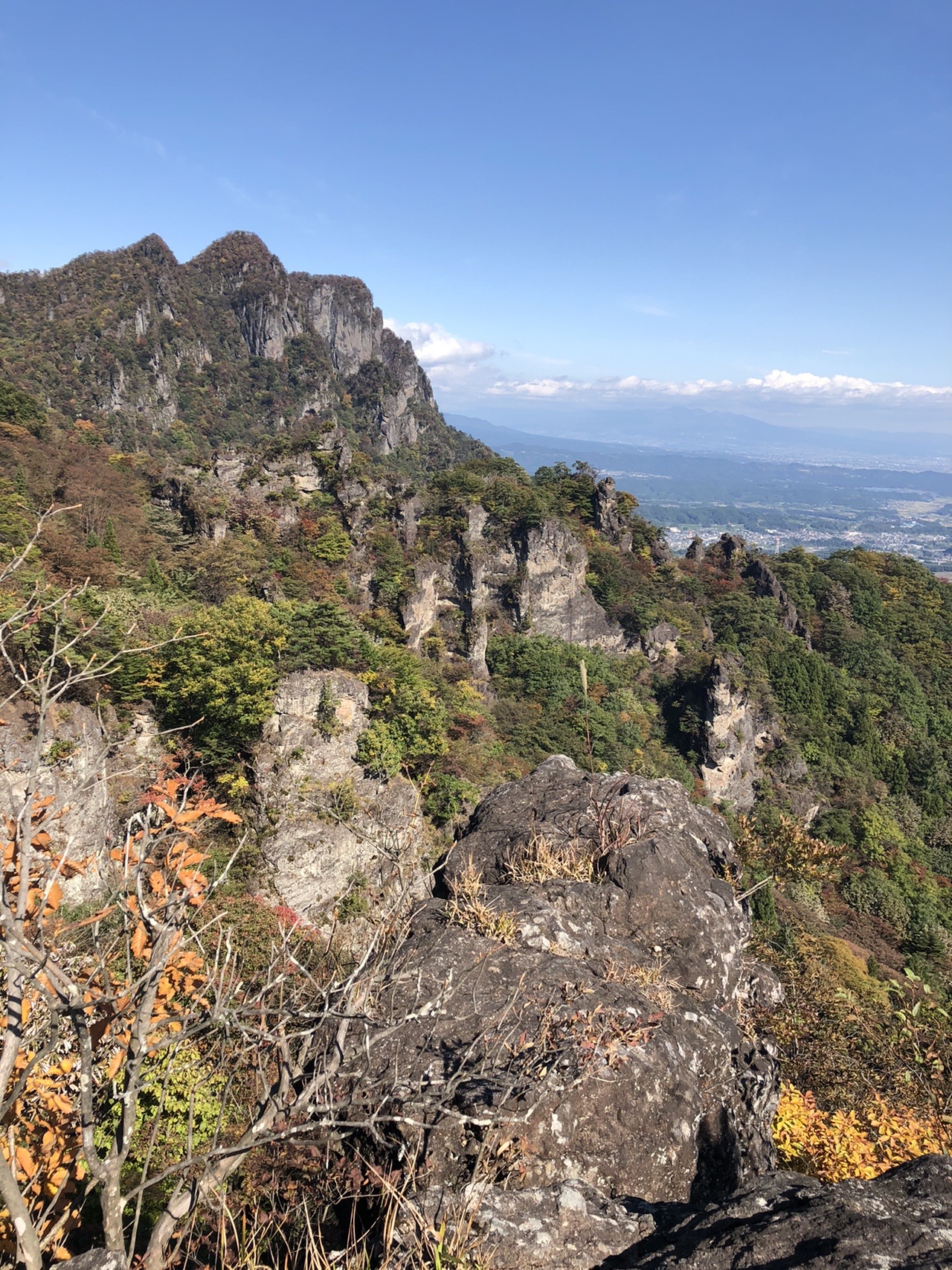 妙義山 天狗岳 相馬岳 10 26 アクさんさんの妙義山 天狗岳 相馬岳の活動データ Yamap ヤマップ