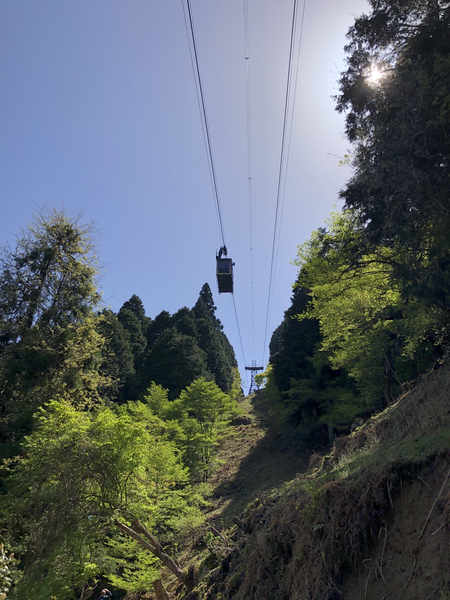 比叡山に眠る廃墟跡地巡り Keiさんの比叡山 横高山 梶山の活動日記 Yamap ヤマップ