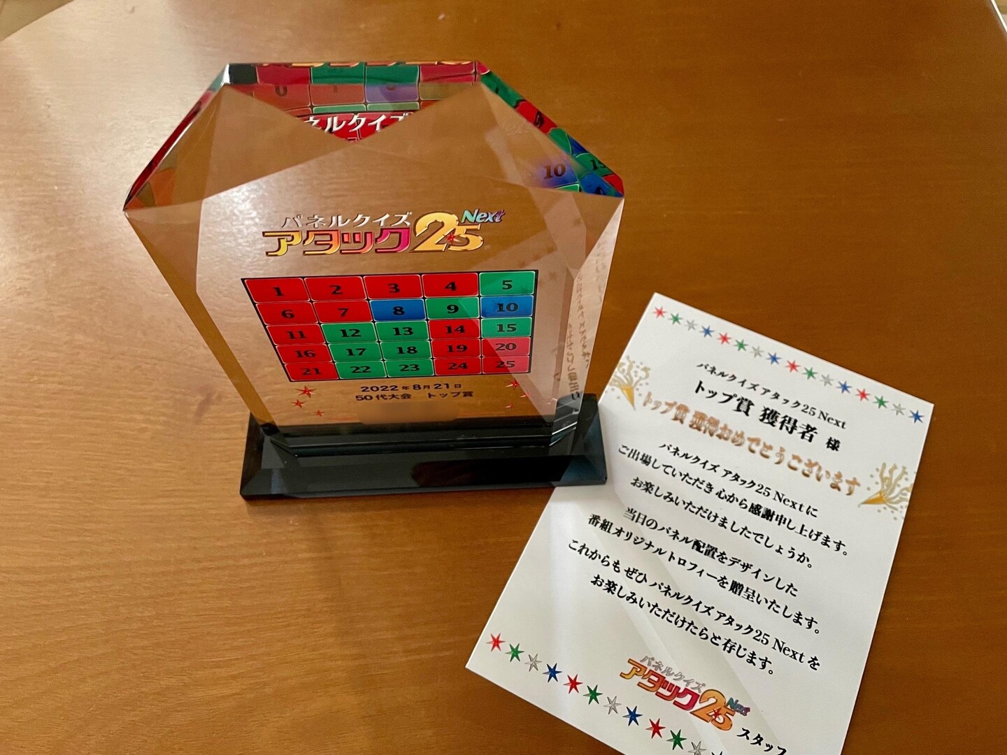 パネルクイズアタック25Next・50代... / グリーンさんのモーメント YAMAP / ヤマップ