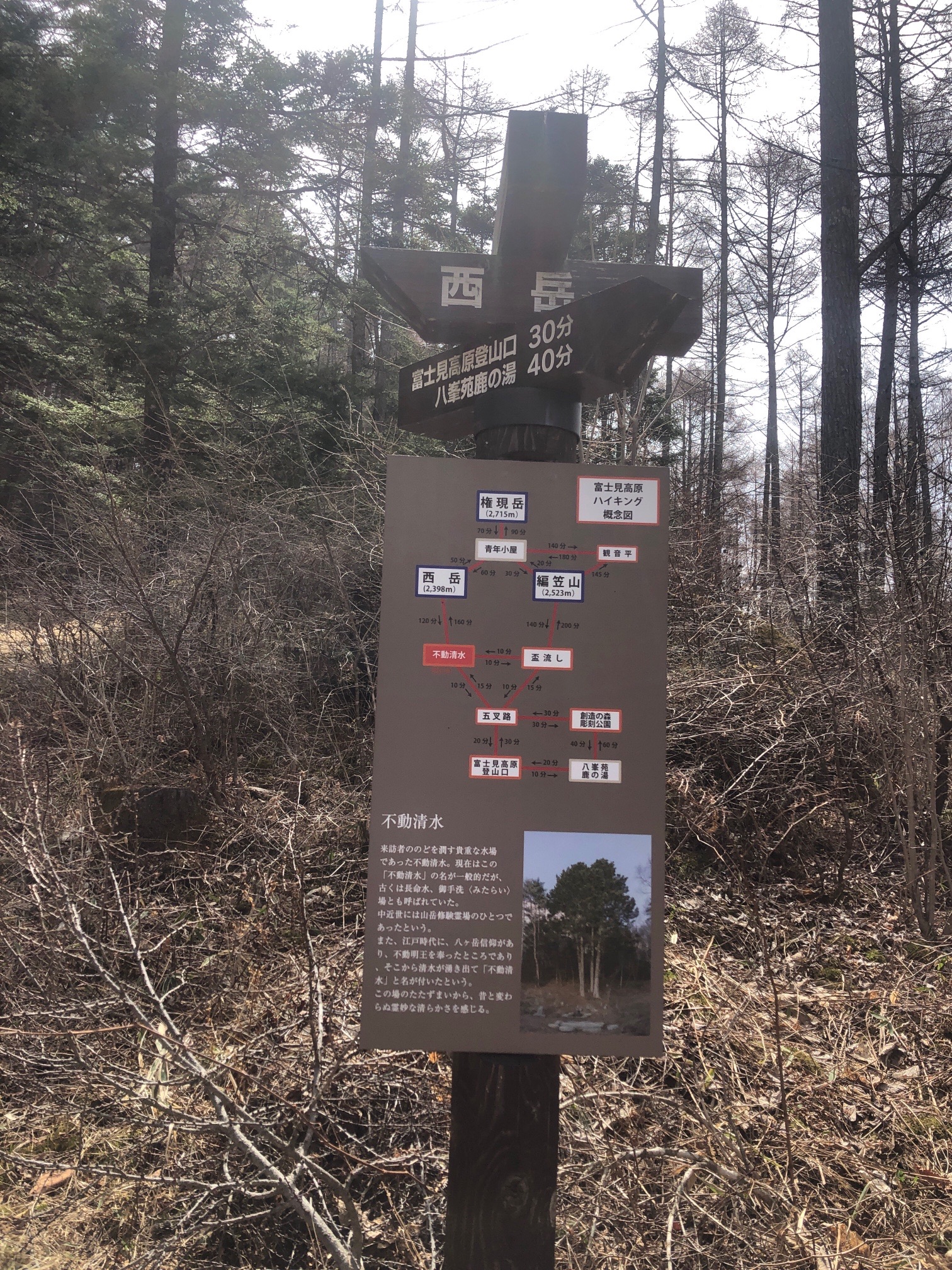 西岳、権現岳、編笠山の位置関係