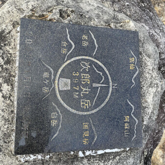 方位指示石盤🧐