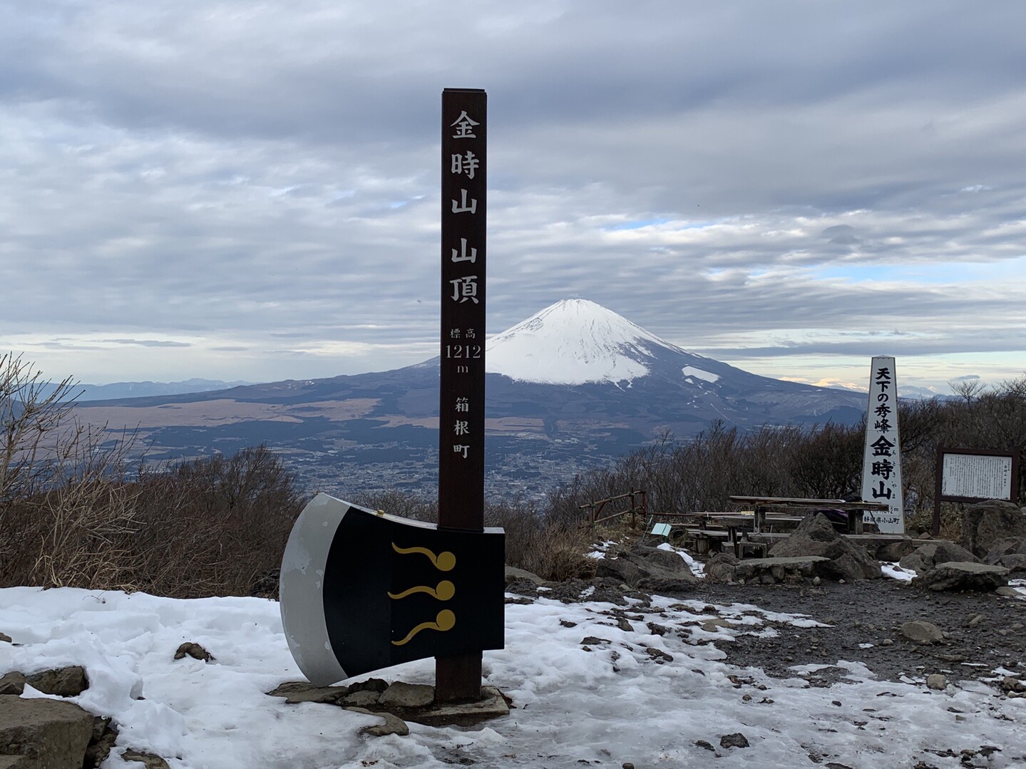 金時山 19 12 26 つーさんの金時山 明神ヶ岳の活動日記 Yamap ヤマップ