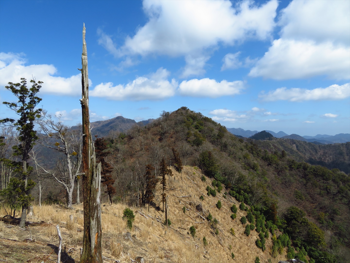 深倉峡から岳滅鬼山周回 うらさんの釈迦ヶ岳 大日ヶ岳 岳滅鬼山の活動データ Yamap ヤマップ