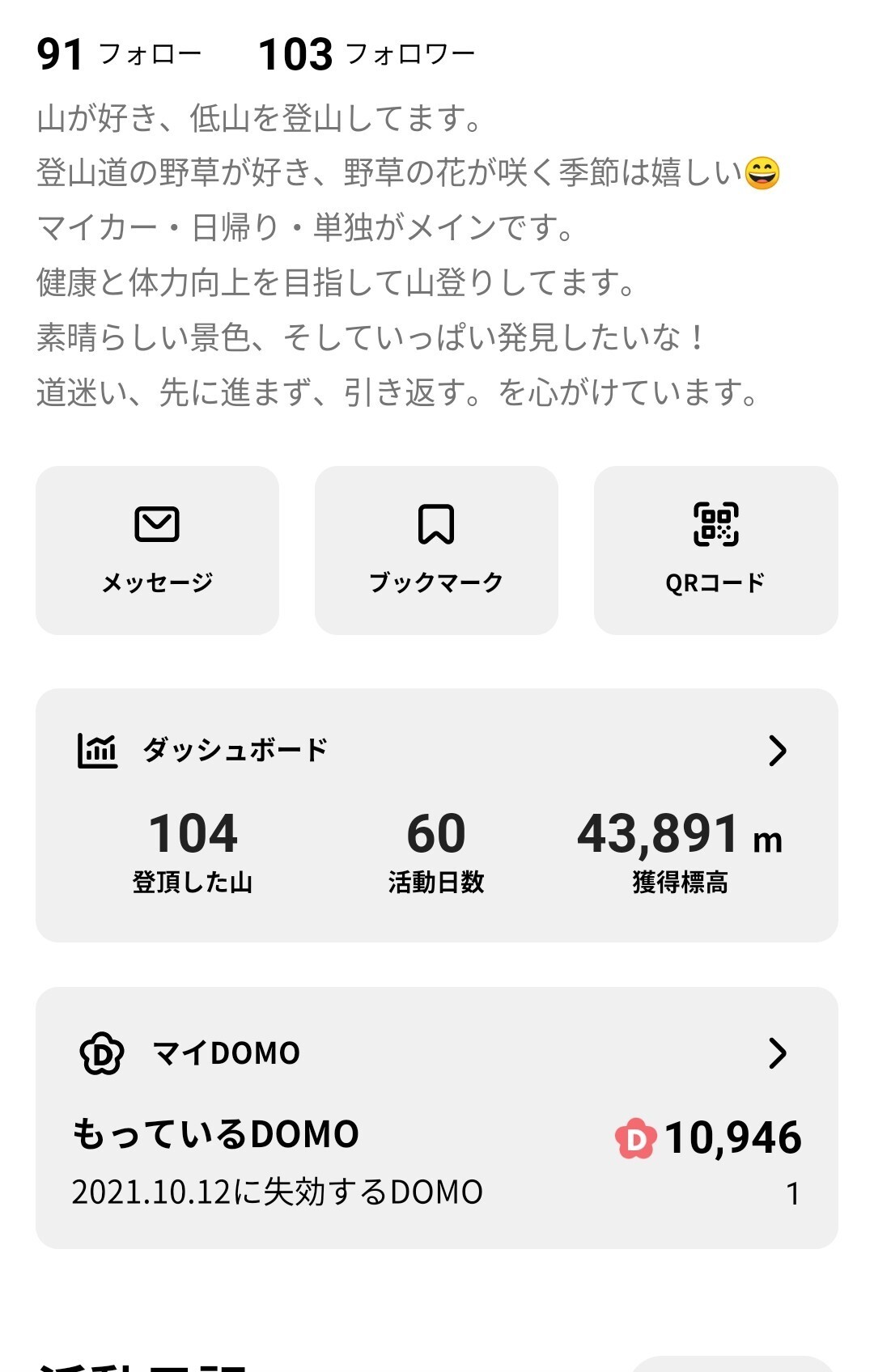 Yamapからの追加ｄｏｍｏで10倍にな Tuyoさんのモーメント Yamap ヤマップ