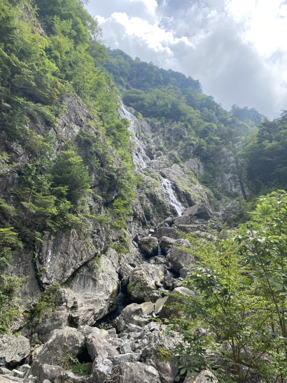 大台 東ノ川源流部 中ノ滝 西ノ滝 えむじぇいさんの大台ヶ原山 日出ヶ岳 大杉谷の活動データ Yamap ヤマップ