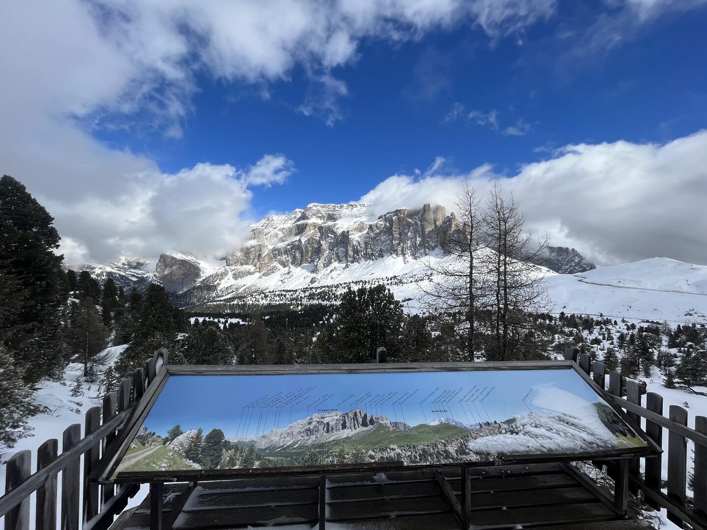 ドロミテスキー3 Plan De Gralba プラン・デ・グラルバ / ペンさんのサンタ・クリスティーナ・ヴァルガルデーナの活動データ