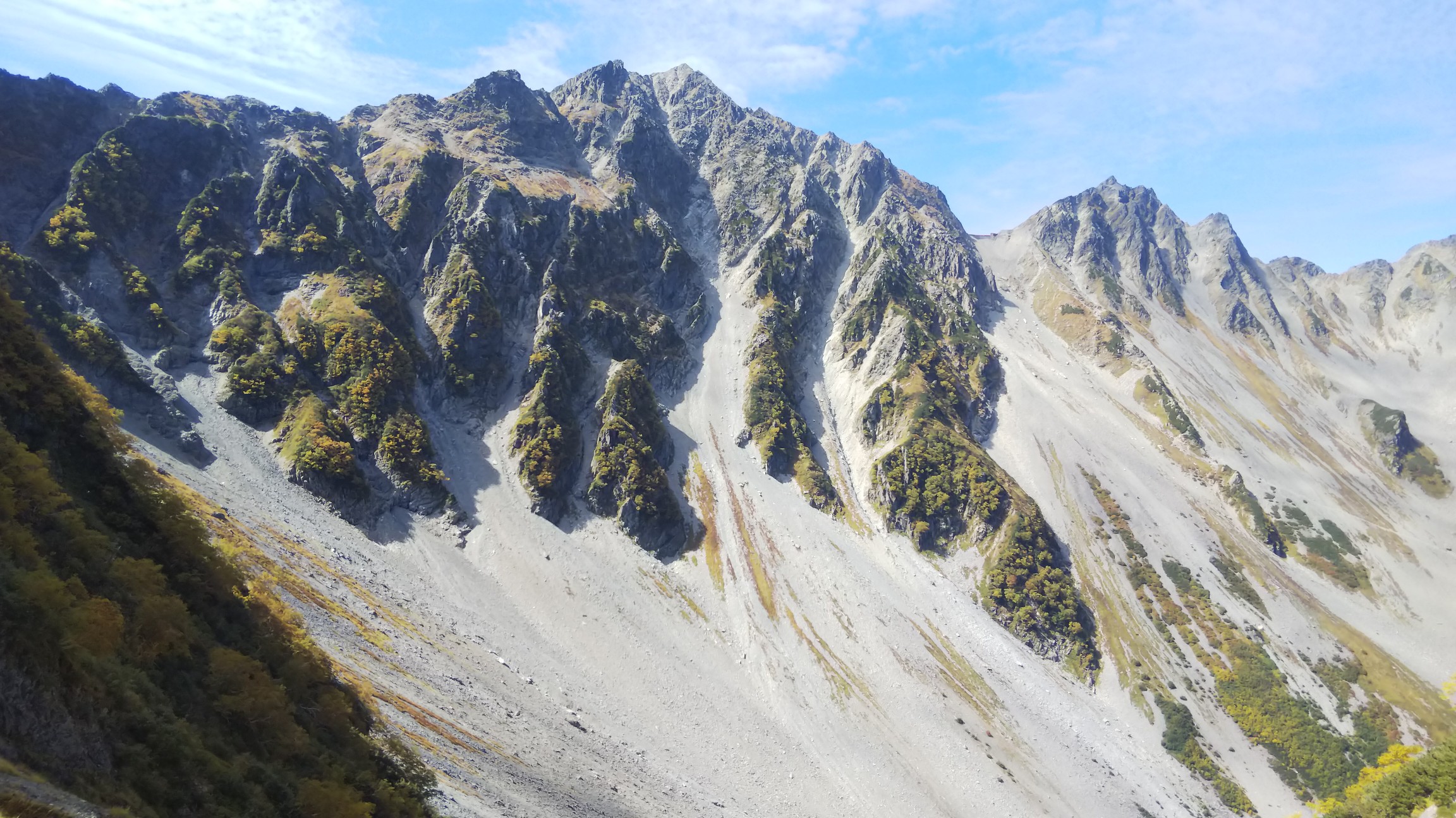 北ア 穂高の瞳 奥又白池2470m 前穂高岳北尾根5 6コル 涸沢 屏風ノ耳2565 6m 屏風ノ頭2535 0m 徳沢起点周回ルート 穂高の池巡り1日目 Shimoさんの槍ヶ岳 穂高岳 上高地の活動日記 Yamap ヤマップ
