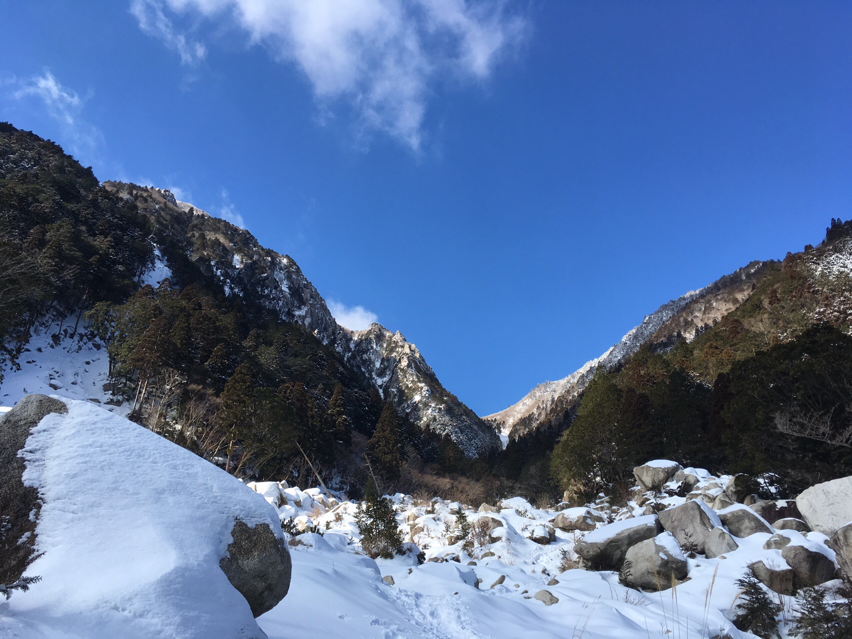 御在所藤内沢積雪期ソロ Hiroさんの御在所岳 御在所山 雨乞岳の活動データ Yamap ヤマップ