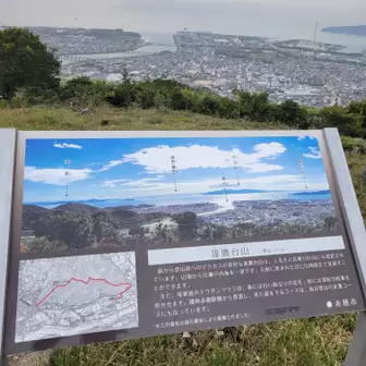 雄鷹台山から見える千種川と小豆島の説明看板☺️