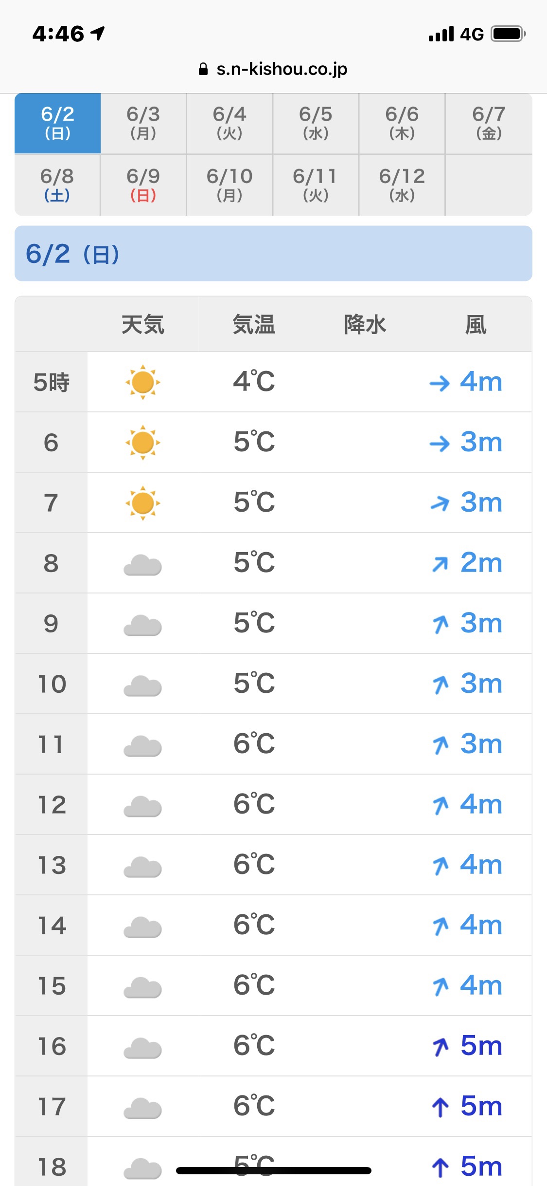 男体山は修行のヤマ 中禅寺温泉bs 二荒山神社中宮 男体山 二荒山神社中宮 中禅寺温泉bs やしろの湯 Otouさんの男体山の活動データ Yamap ヤマップ
