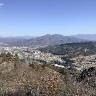 左奥に上州武尊山、中央に子持山、右奥に赤城山