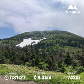 大岳が晴れたところ