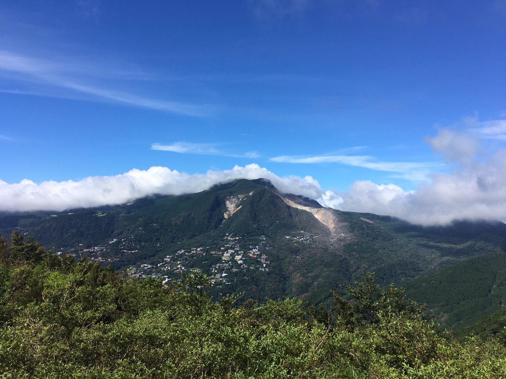 箱根外輪山一周 半時計回り じねんじょさんの箱根山 神山の活動データ Yamap ヤマップ