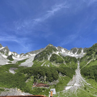 北穂高岳