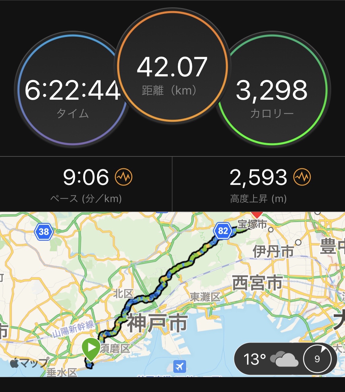 六甲縦走キャノンボールspeed あかさんさんの六甲山 長峰山 摩耶山の活動データ Yamap ヤマップ