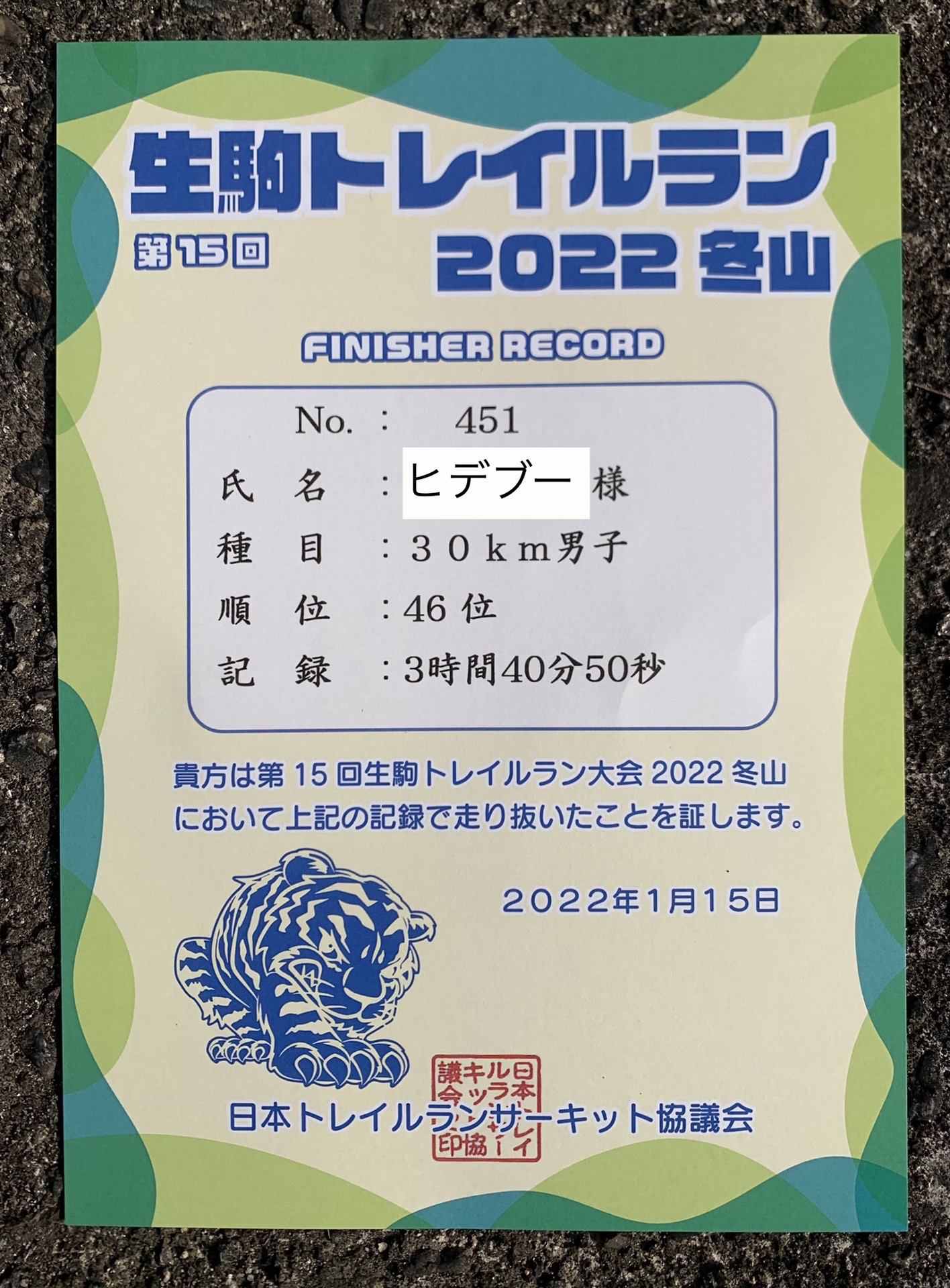 行って来ました 第15回生駒トレイルラン22 冬山 いや 実に疲れました ヒデブーさんの生駒山 神津嶽 大原山の活動データ Yamap ヤマップ