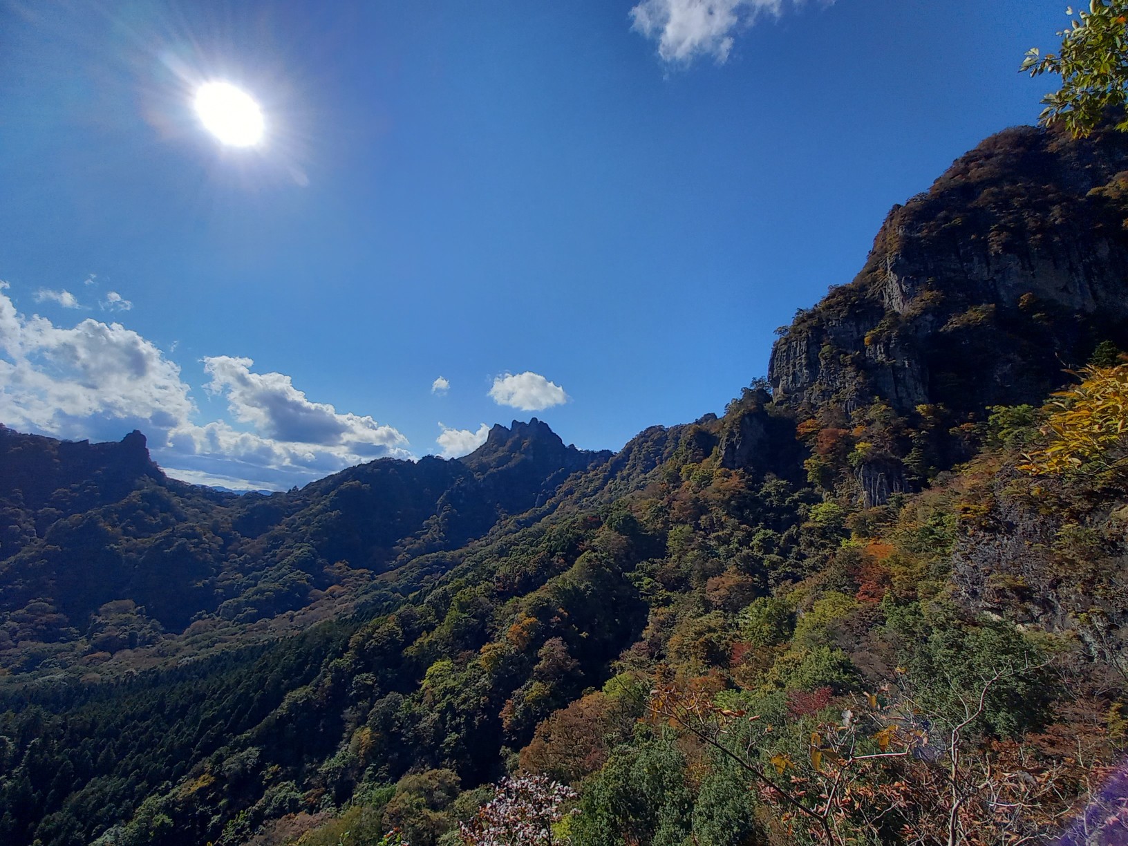 妙義山 大の字 奥の院 第二見晴 Guest よっちゃんさんの妙義山 天狗岳 相馬岳の活動データ Yamap ヤマップ