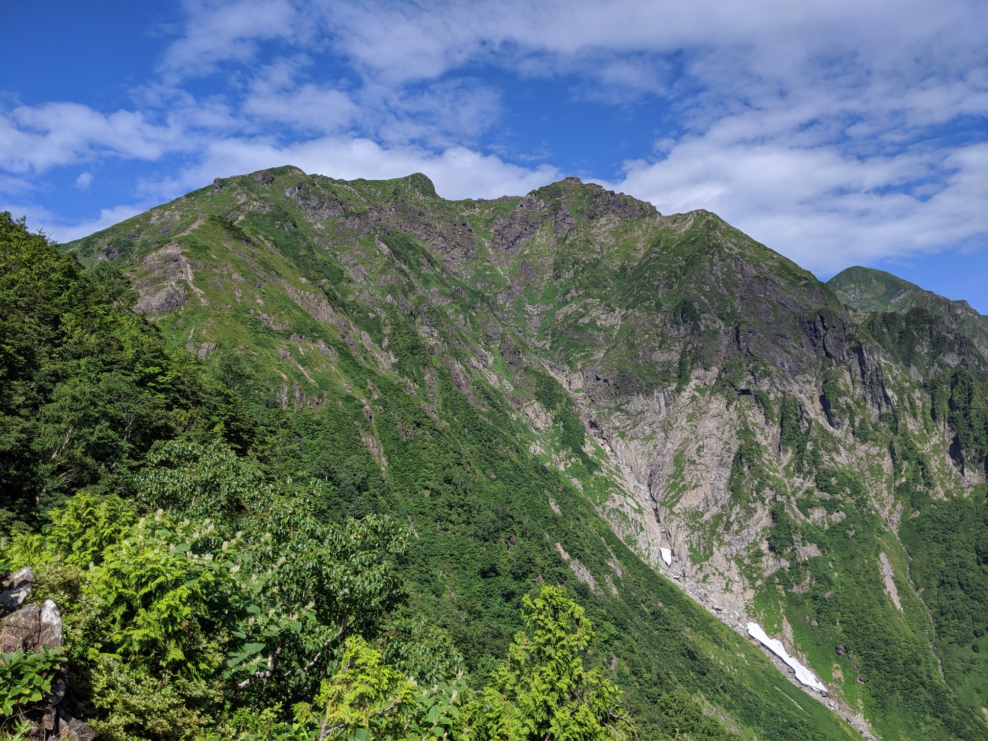 西黒尾根 谷川岳 蓬ヒュッテ 土合 じゅんせいさんの谷川岳 七ツ小屋山 大源太山の活動データ Yamap ヤマップ