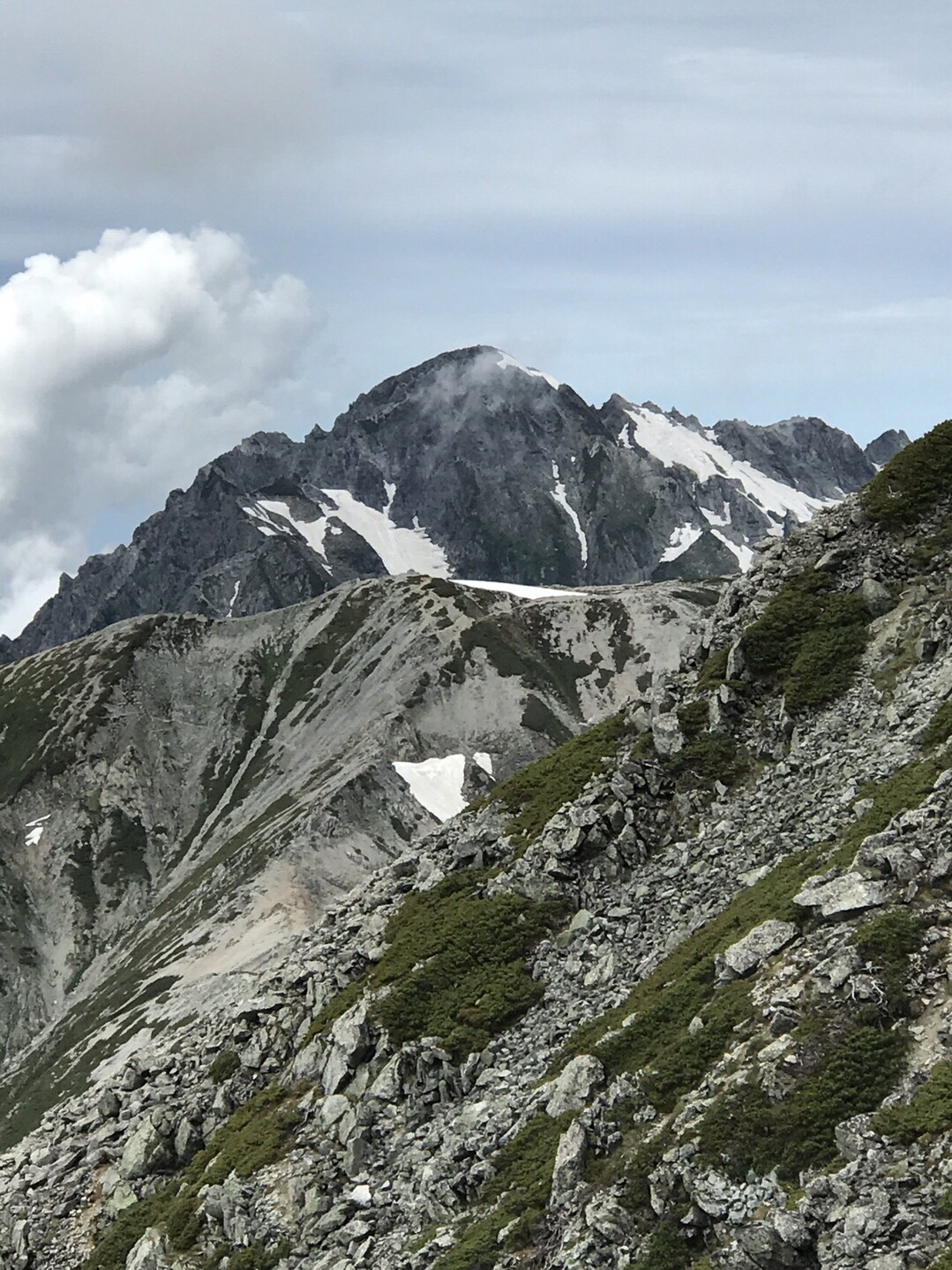 立山三峰 雄山 大汝山 富士ノ折立 19 07 21 Kazugonさんの立山 雄山 浄土山の活動データ Yamap ヤマップ