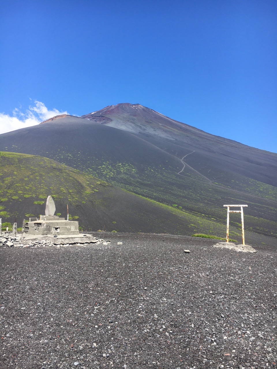 富士山 眺めながら二ツ塚下塚 ナナまろさんの富士山の活動データ Yamap ヤマップ