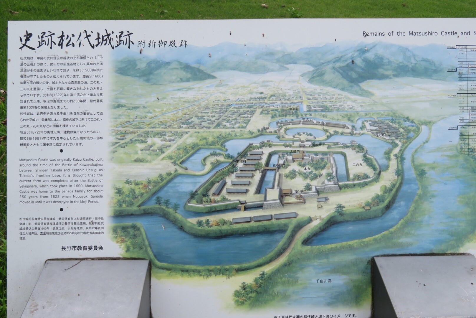 真田信之松代城下町散歩 16 7 7 写真のみ Yamagg さんの皆神山 尼厳山 奇妙山の活動日記 Yamap ヤマップ