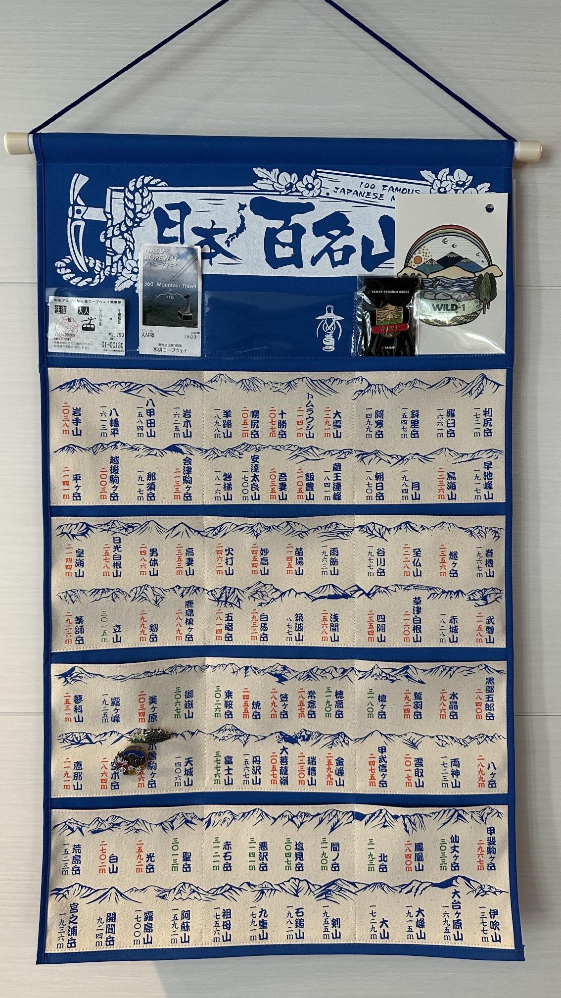 百名山バッチボード(約100cm×30cm 厚み2.0cm) 【公式通販】 百名山