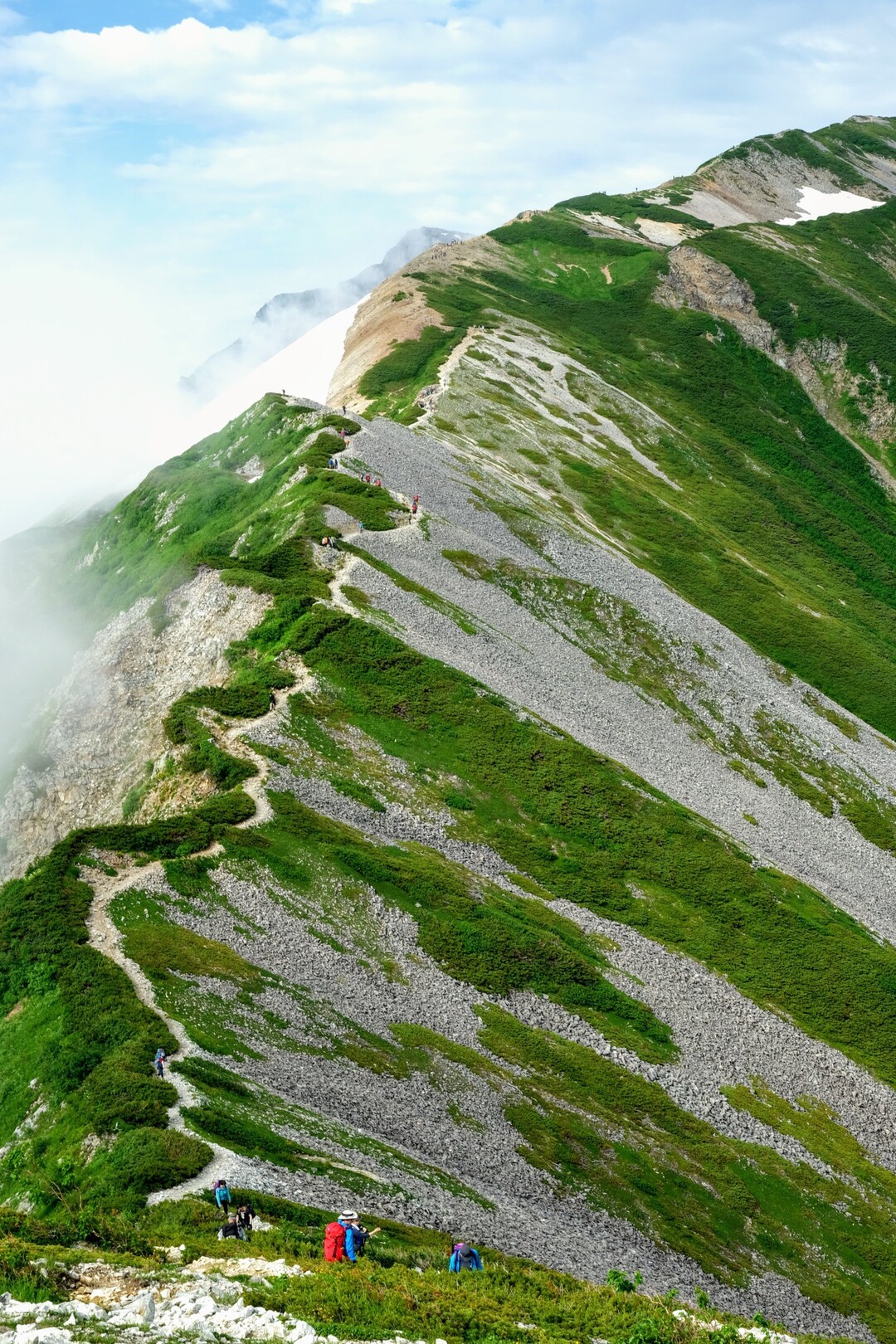 白馬岳頂上宿舎テン泊 光一さんの白馬岳 小蓮華山の活動データ Yamap ヤマップ
