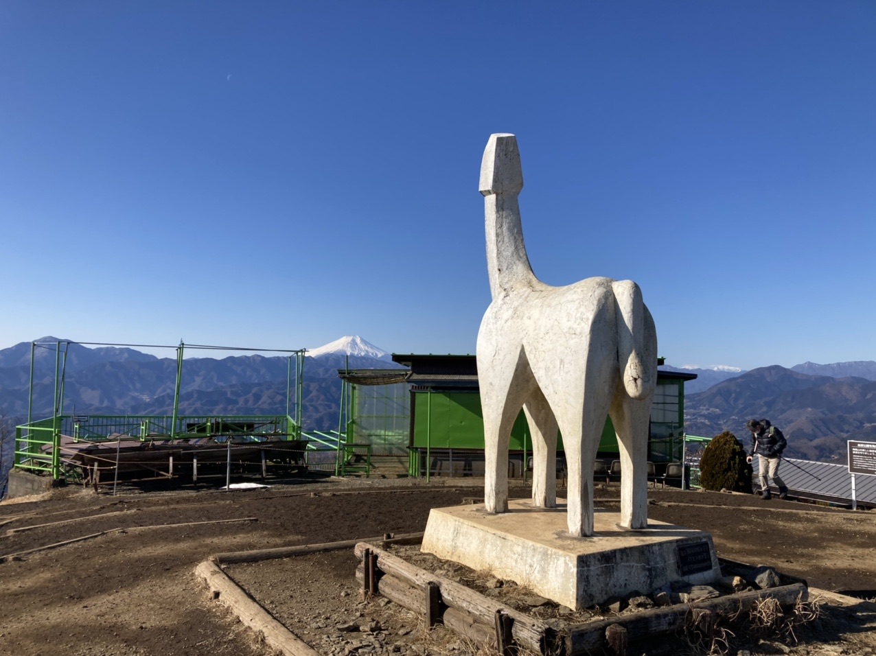 陣馬山 高尾山縦走 21 02 06 まなみさんの高尾山 陣馬山 景信山の活動データ Yamap ヤマップ