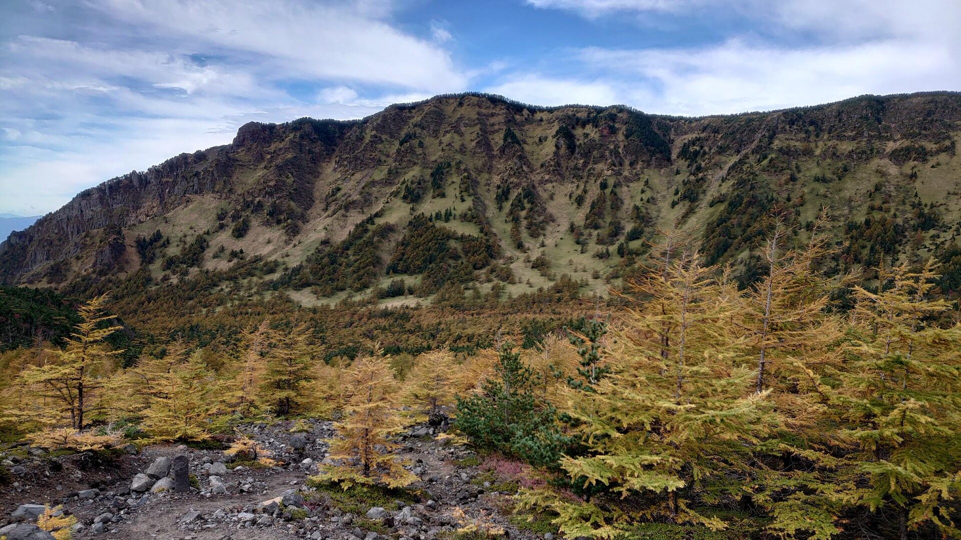 アルバートのページ YAMAP / ヤマップ