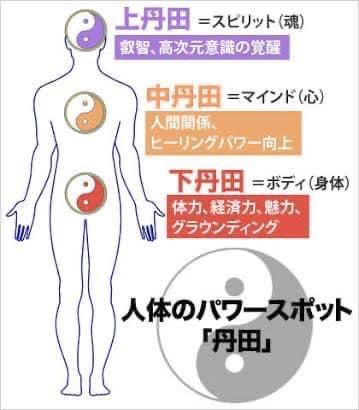 2月24日は自分の年に一度の、 スペシャ... / 塾長さんのモーメント 