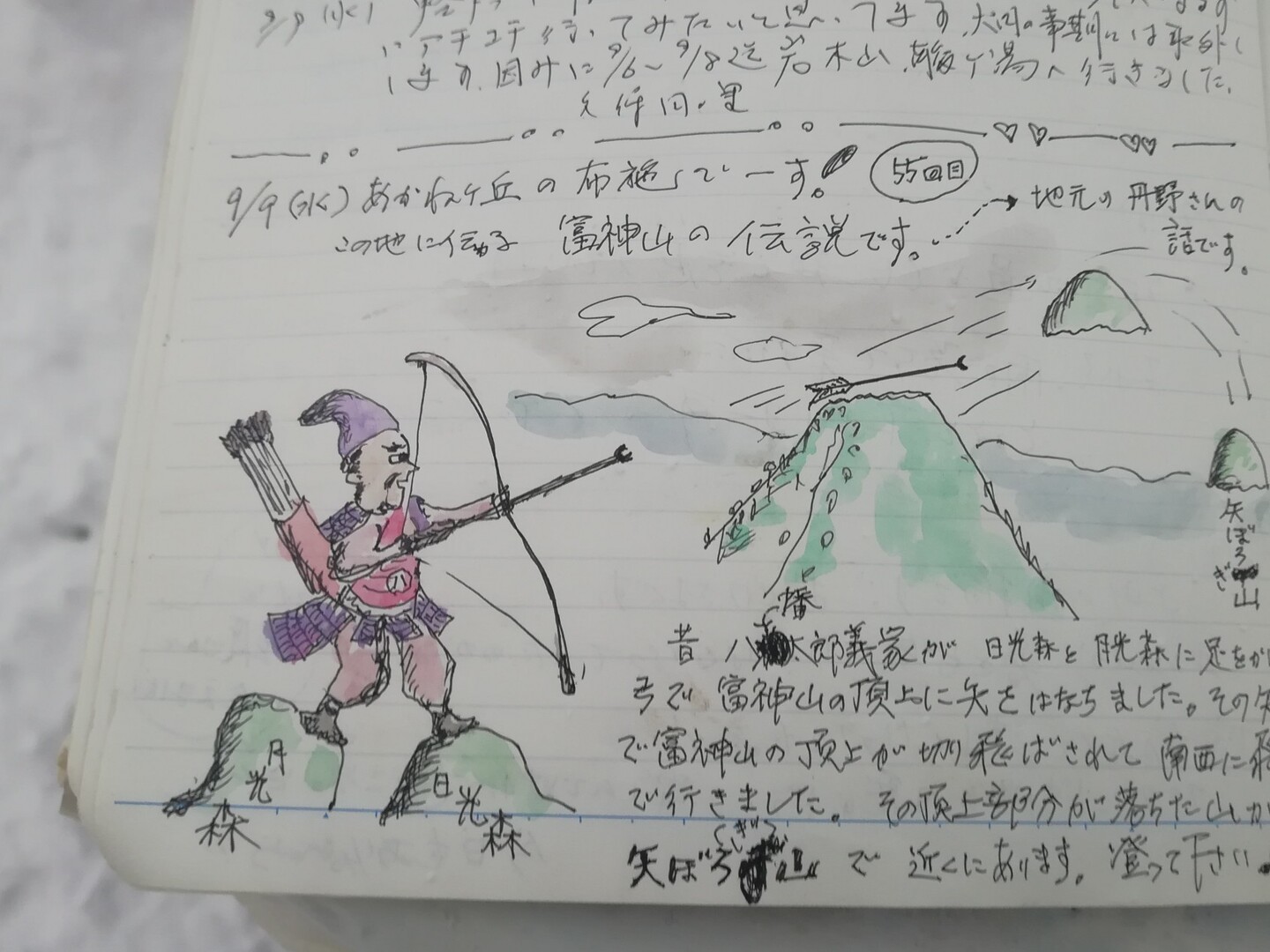 日光森と月光森ってどこなんだべ でかたるさんの富神山 山形市 の活動データ Yamap ヤマップ