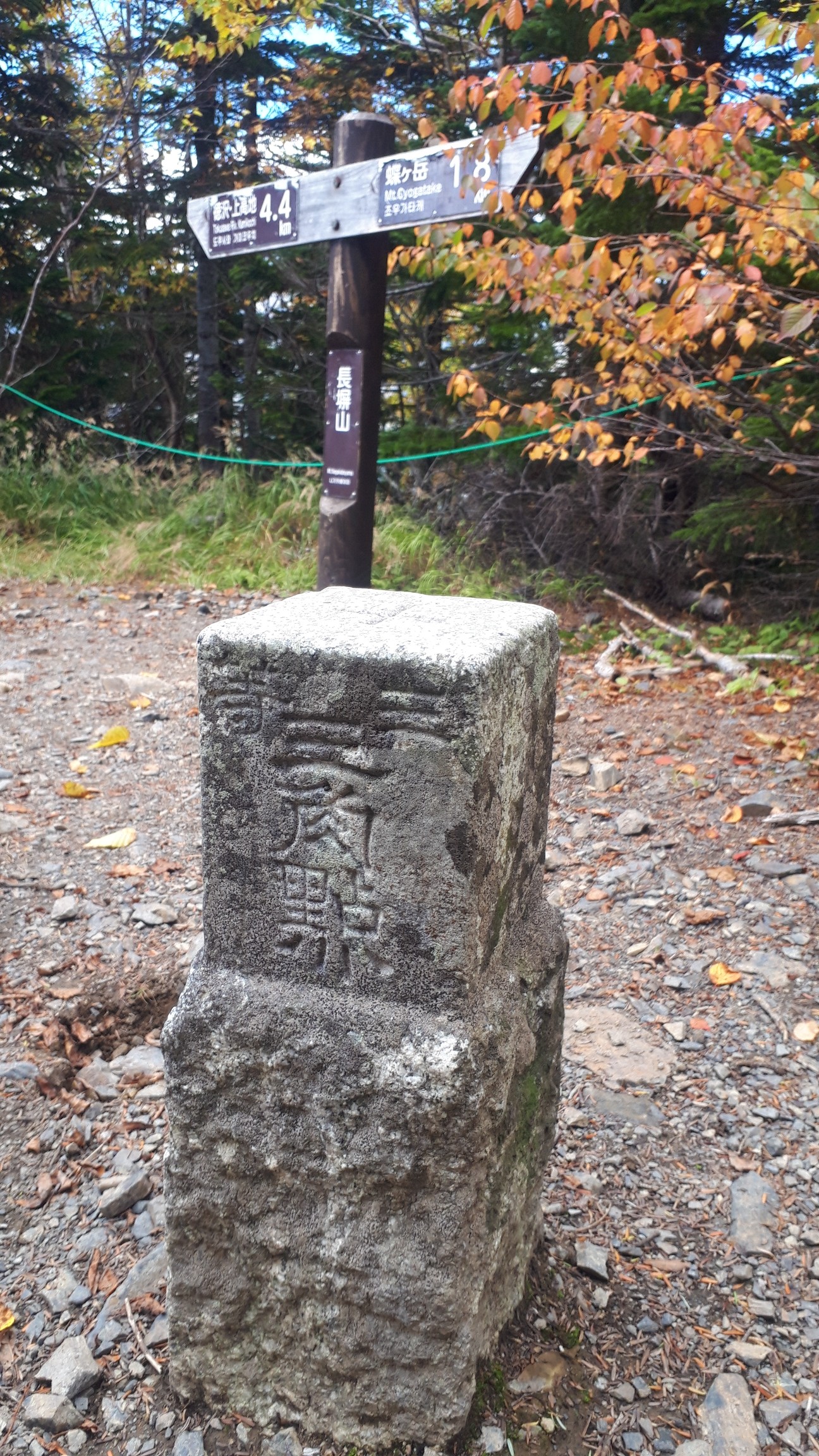 蝶ヶ岳 長塀山 James Van Lieuさんの常念岳 大天井岳 燕岳の活動データ Yamap ヤマップ