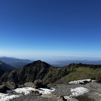 頂上の雪は今日はこんな感じ☃️
山道の雪も含めて硬くて、雪だるま作れなかった😢