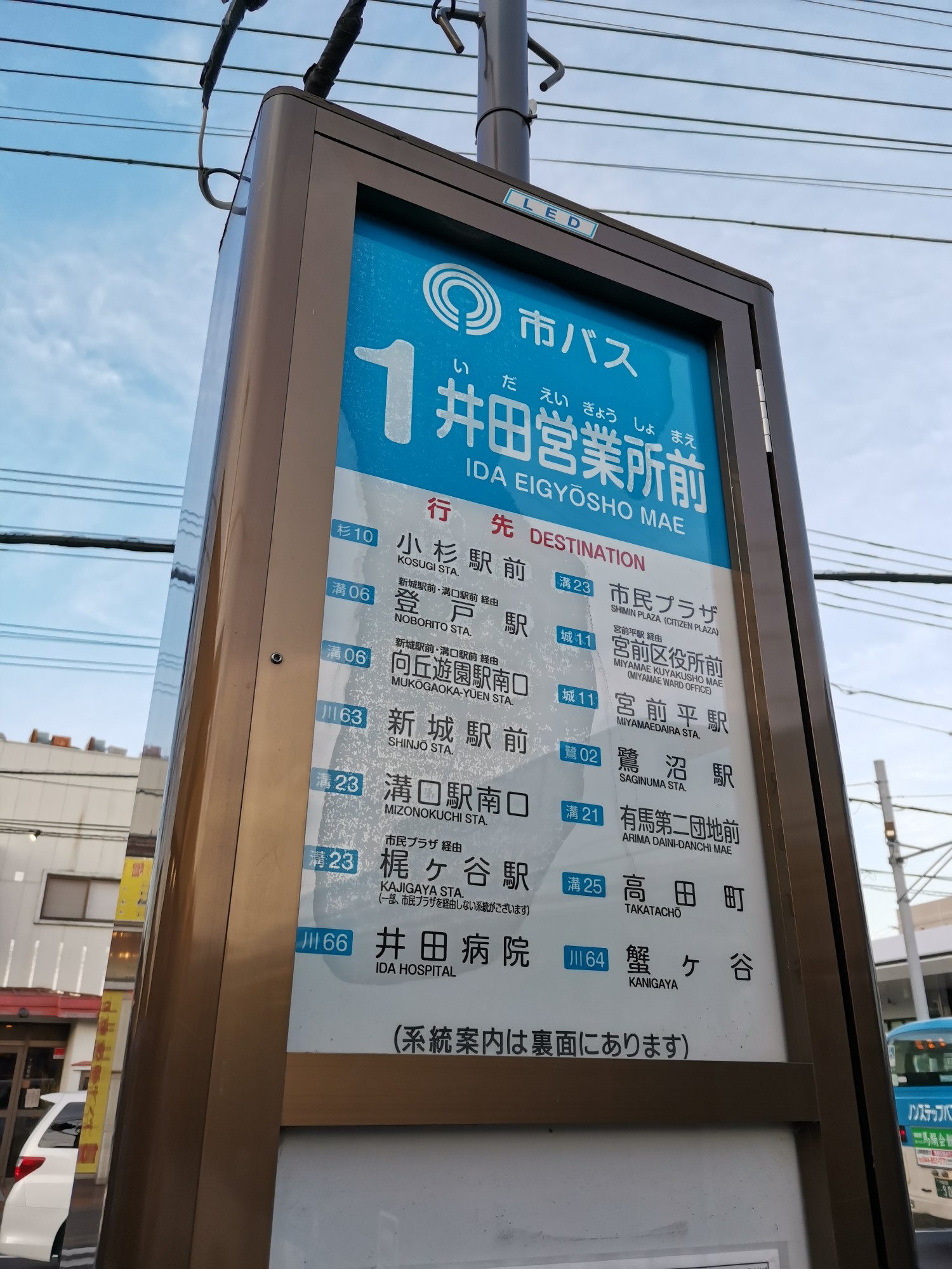1 井田山 中原区市民健康の森 Sunpondさんの横浜市 北エリアの活動日記 Yamap ヤマップ
