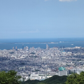 週イチクライマー