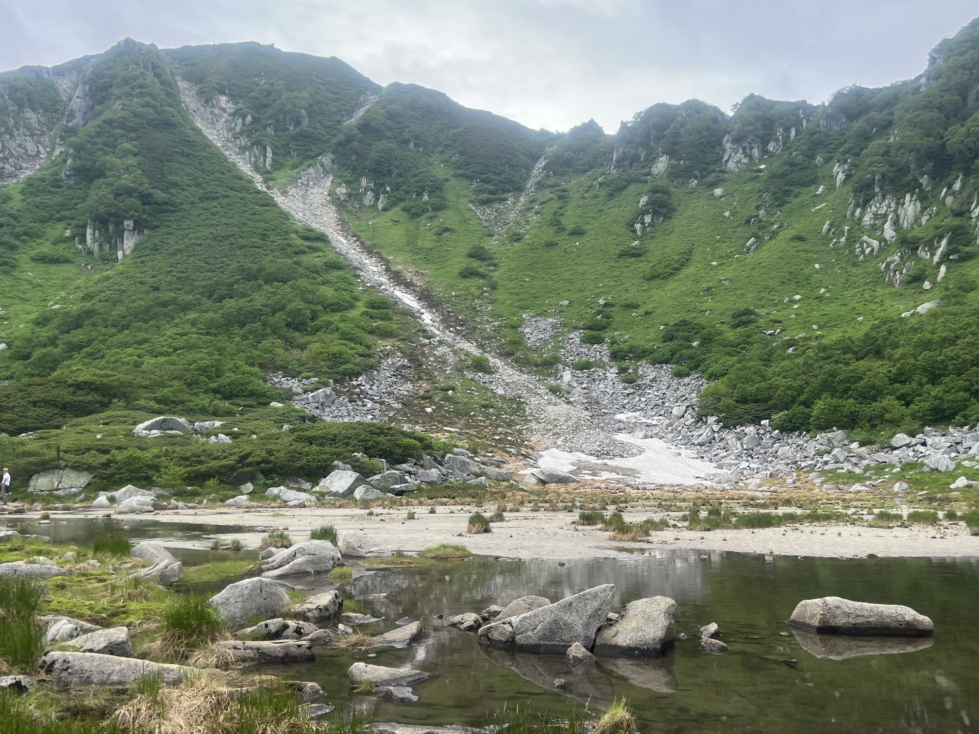 池と言うには、水量が少ないかと^_^
