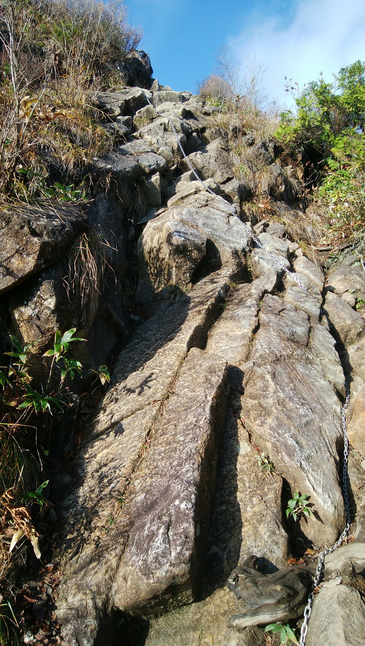 谷川岳 西黒尾根登山口 ラクダの背 トマの耳 オキノ耳 天神平 ロープウェイ下山 Kattoさんの谷川岳 七ツ小屋山 大源太山の活動日記 Yamap ヤマップ